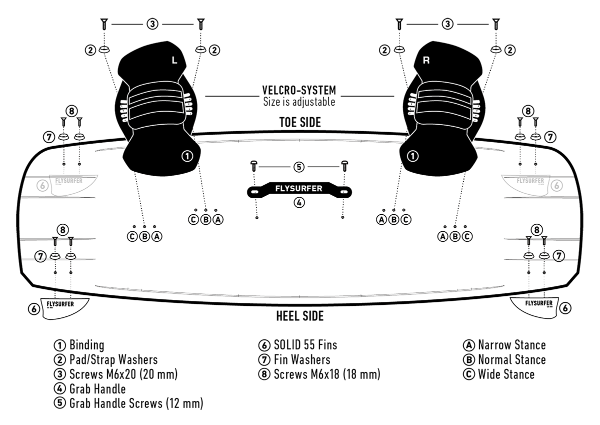 Radical7_Instruction
